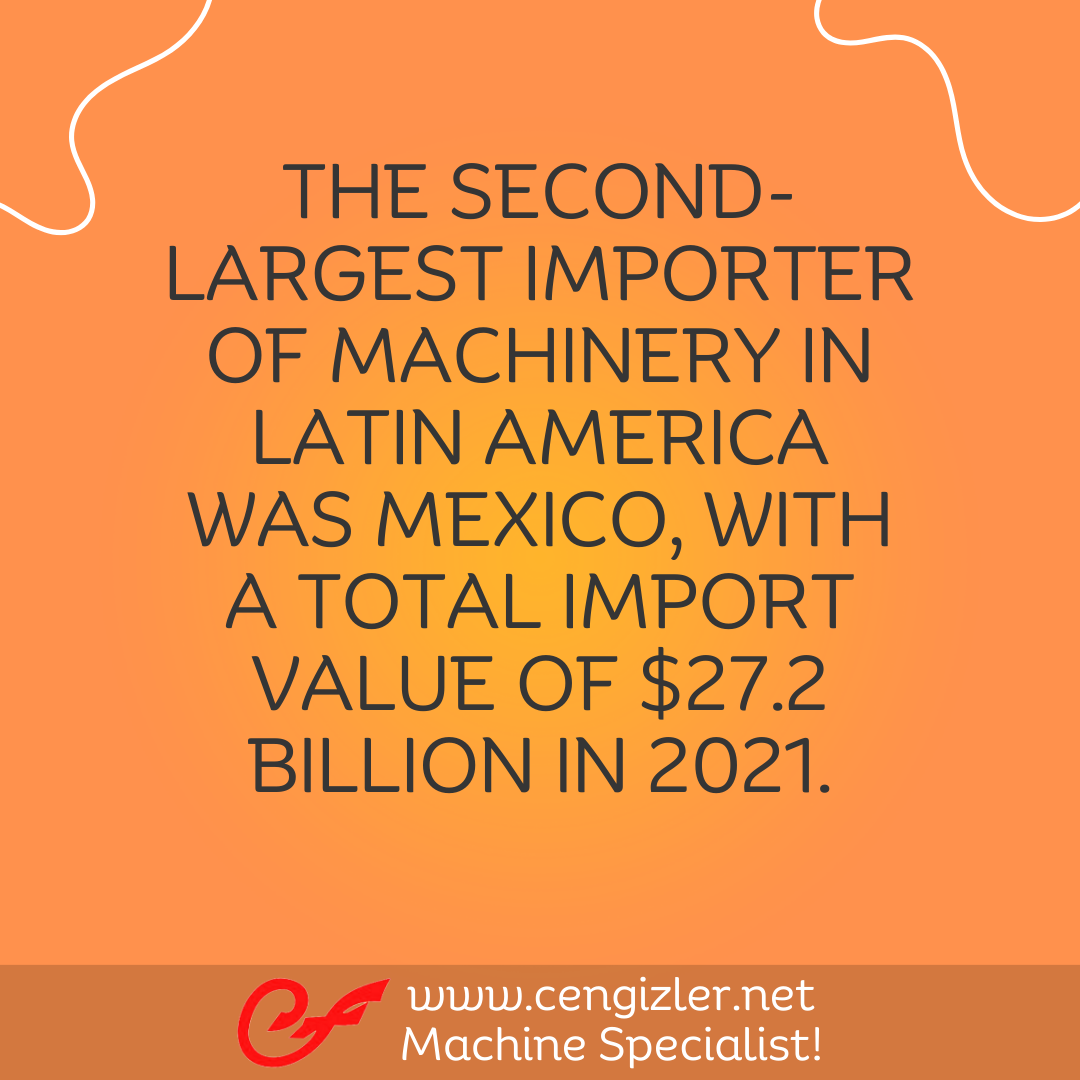 3 The second-largest importer of machinery in Latin America was Mexico, with a total import value of $27.2 billion in 2021